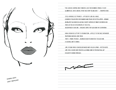 Mac Face Charts