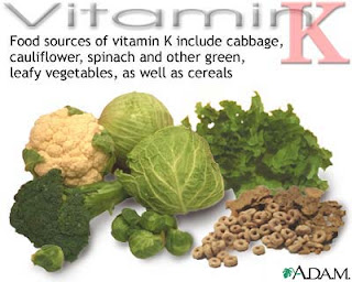 Benefits of Vitamin K, Sources of Vitamin K