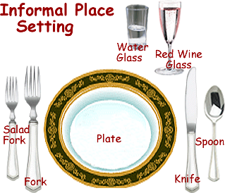 Table Manner Table Manner