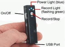 spy cam