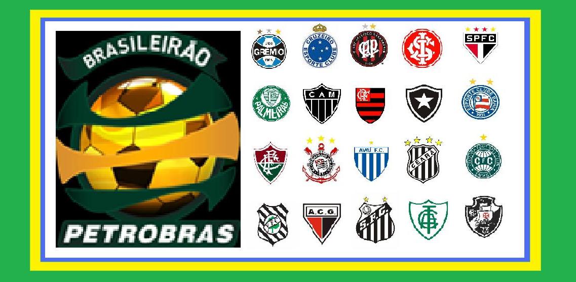 The World Game Brazil Brasileirão Serie A is the 4th Strongest League