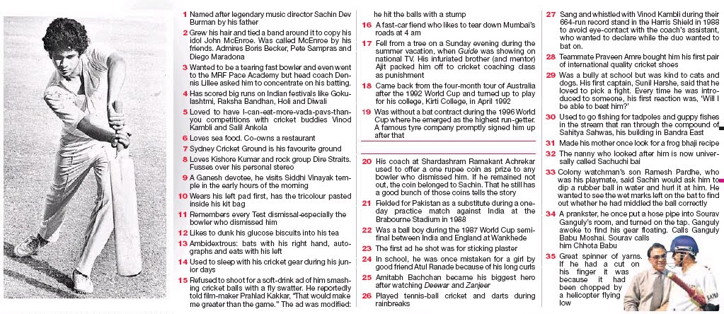 essay on sachin tendulkar in hindi Essay | निबन्ध is a channel developed especially for online free essays, articles, speeches, debates, biographies, stories & poems in hindi and english langu. essay on sachin tendulkar in hindi Essay | निबन्ध is a channel developed especially for online free essays, articles, speeches, debates, biographies, stories & poems in hindi and english langu.