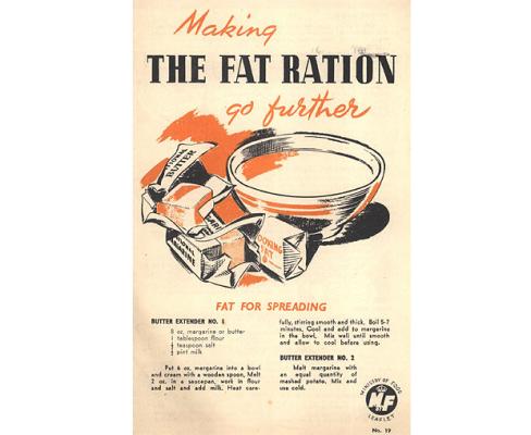 Wwii Food