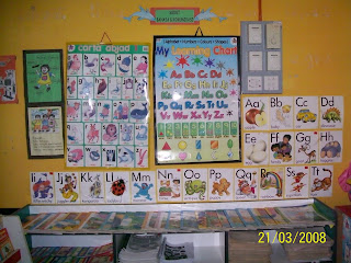 Gambar Prasekolah Tercantik