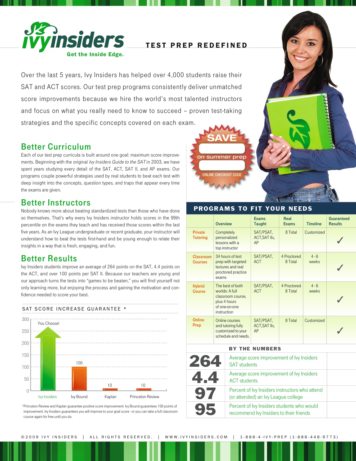 Ivy Insiders