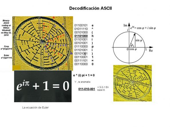 Primer crop circle de 2011 Crop+circle+decodificacion+ascii