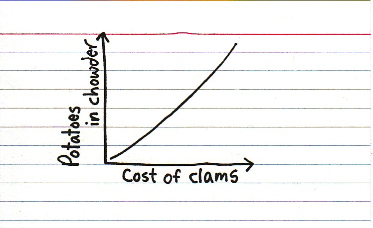 [card1817.JPG]