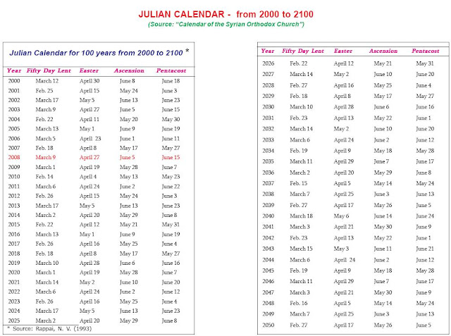 all-in-one: Julian Calendar From 2000-2100