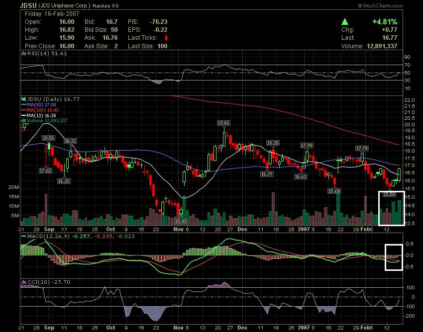 [jdsu.JPG]