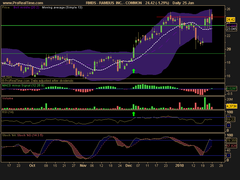 [RAMBUS++INC.+-+COMMON.png]