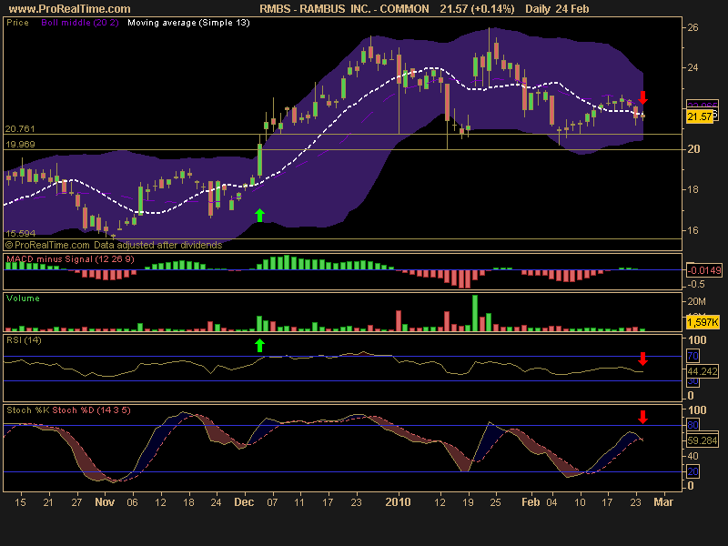 [RAMBUS++INC.+-+COMMON.png]