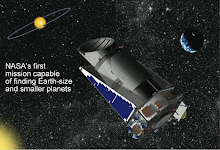 The Kepler Mission