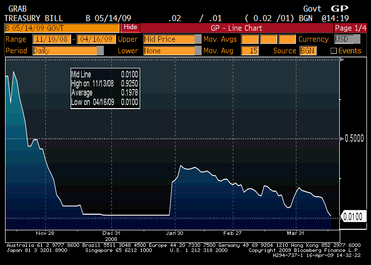 [sg2009041652341.gif]