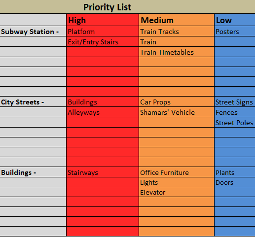priority list template 28 priority list template search results for free menu priority list template 28 priority list template search results for free menu