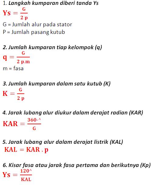 KONJER Menggulung Motor Listrik