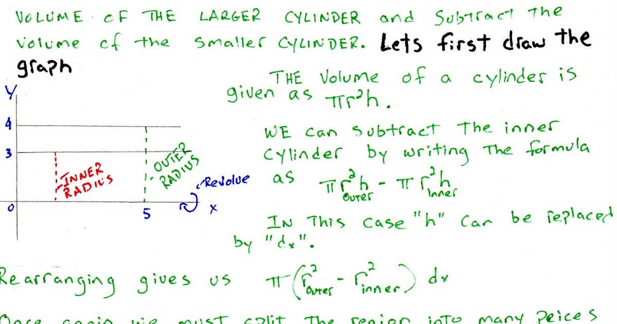 Calculus Help Calculus of Disks, Washers, Slicing Example 2 Using