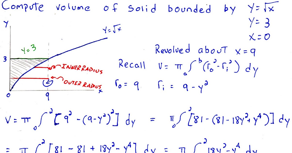 Calculus Help Using the Method of Washers to Find Volume