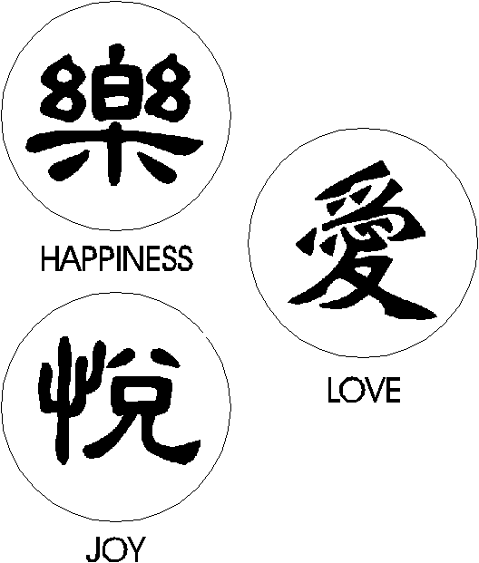 Life Chinese Character