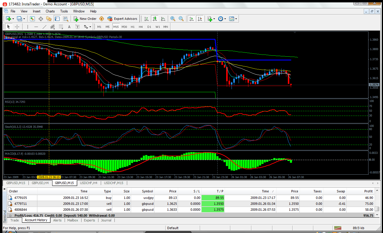 [formula+pips+v8.gif]