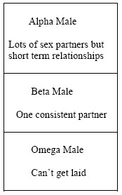 [Alpha+Beta+Omega.jpg]