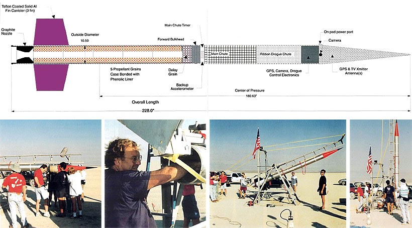 high power rocket simulation high power rocket simulation