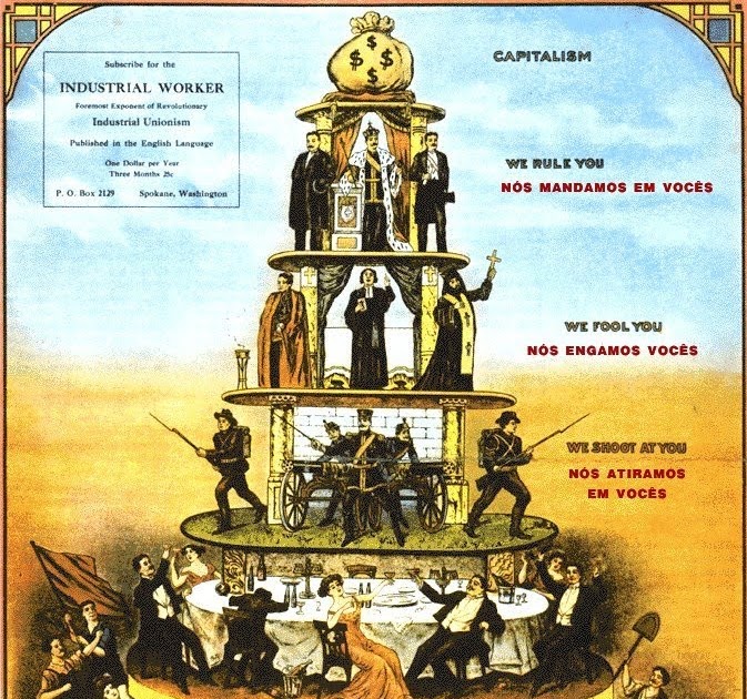 PORTAL COMUNISTA A LUTA DE CLASSES PARA KARL MARX