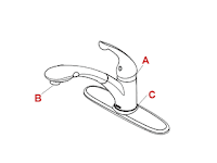 Delta Kitchen Faucet Parts Diagram Delta Kitchen Faucet Parts Diagram