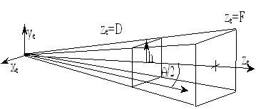 [perspect_frustum.JPG]