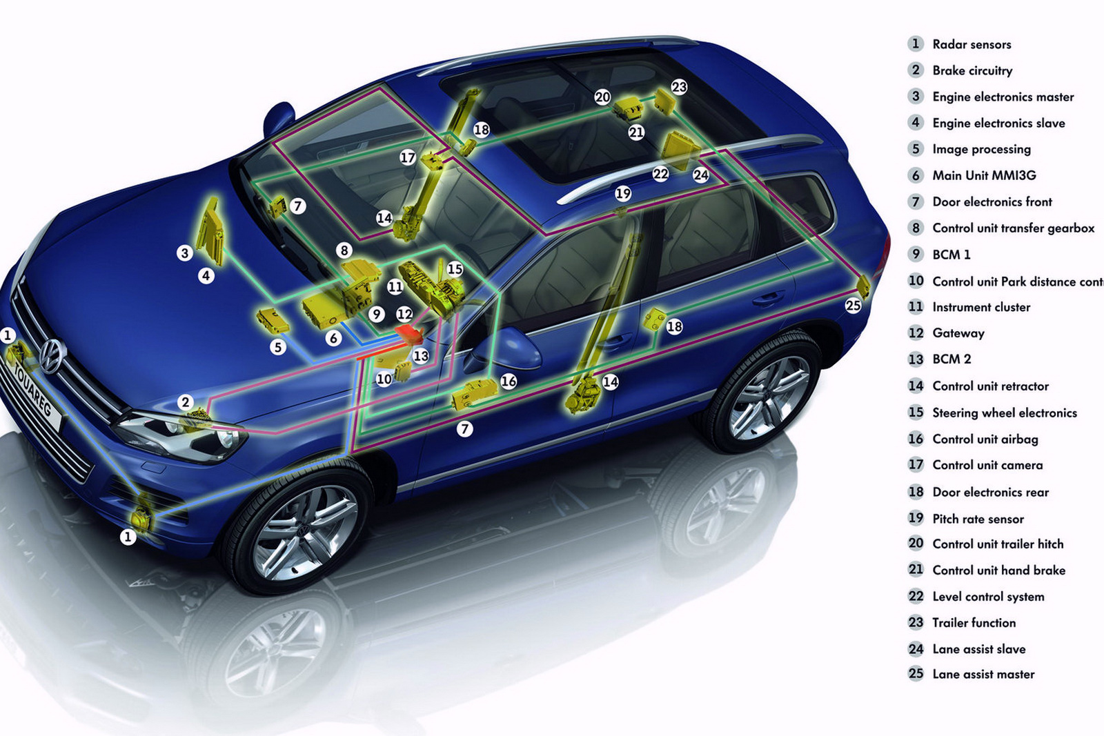 [2011-Volkswahen-Touareg-230.jpg]