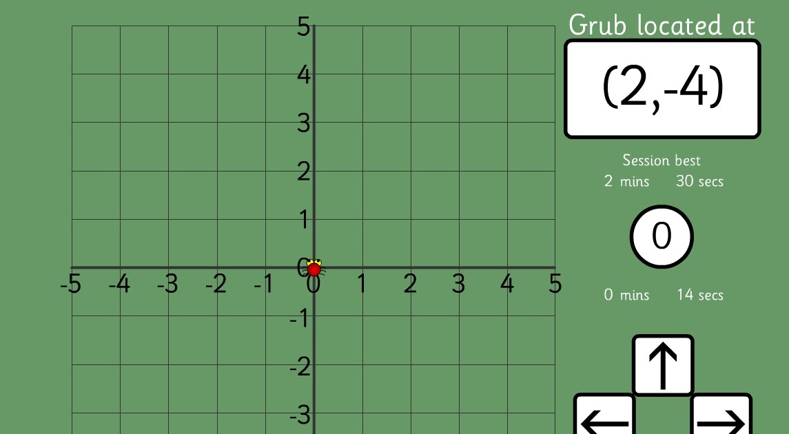 Maths sites Billy Bug 2