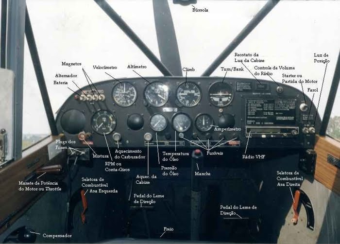 CABINE DA AERONAVE AERO BOERO 115