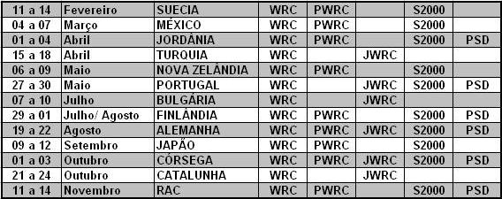 [CALENDARIO+WRC.JPG]