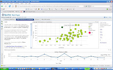 Test Drive the Ultimate FFL Analytics Tool