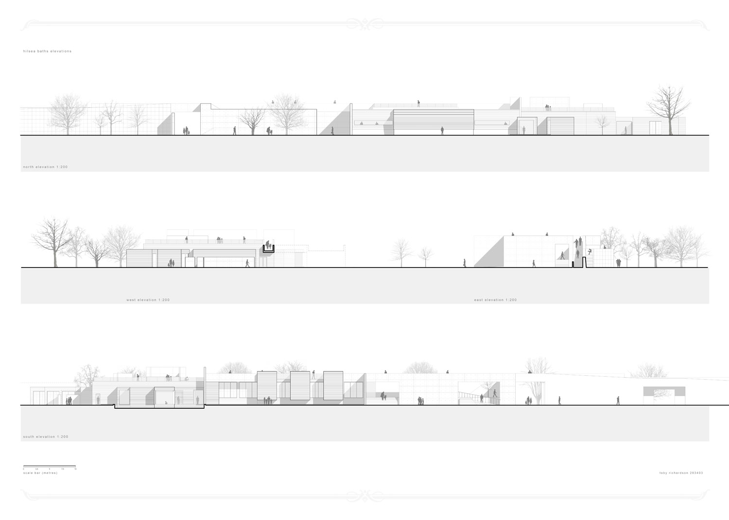 Research topic too broad picture