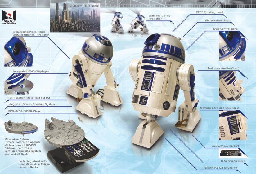 [Nikko+R2D2+Projector+Robot.JPG]