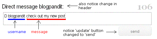 [send+direct+message+on+twitter+BlogPandit.GIF]