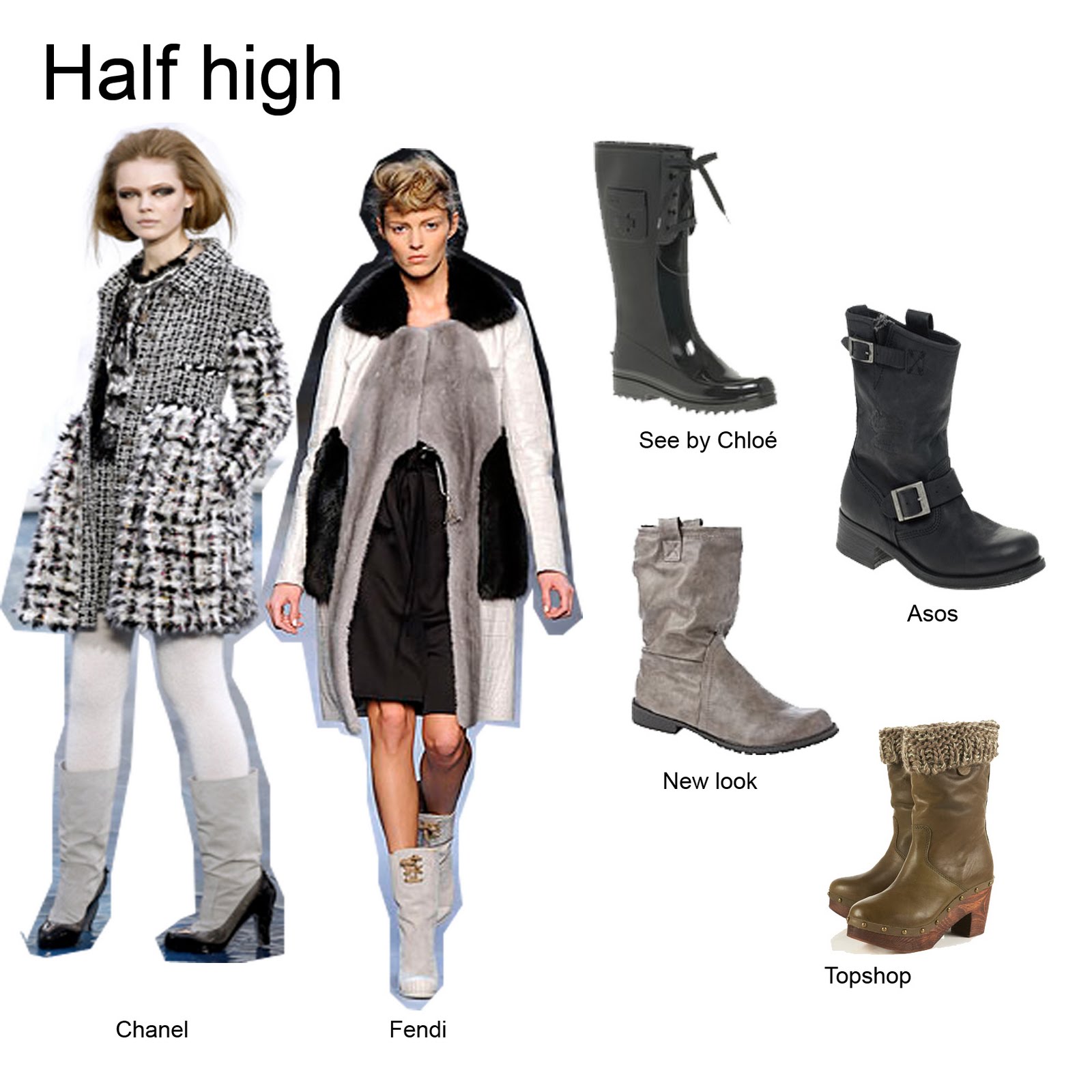 Models Boots