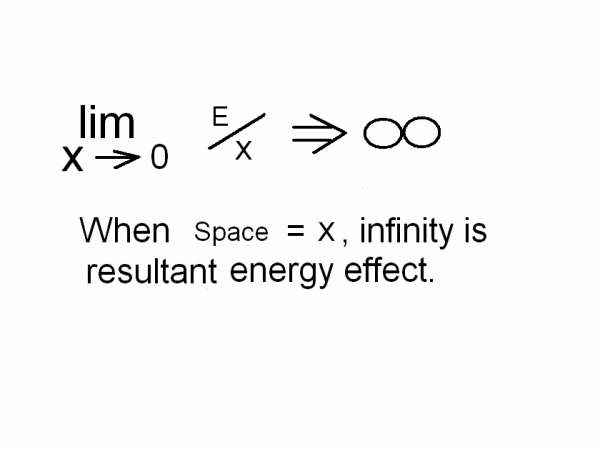 [evident+energy+simple+math+description0.bmp.jpg]