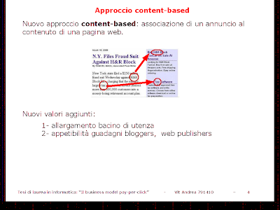 il pay-per-click