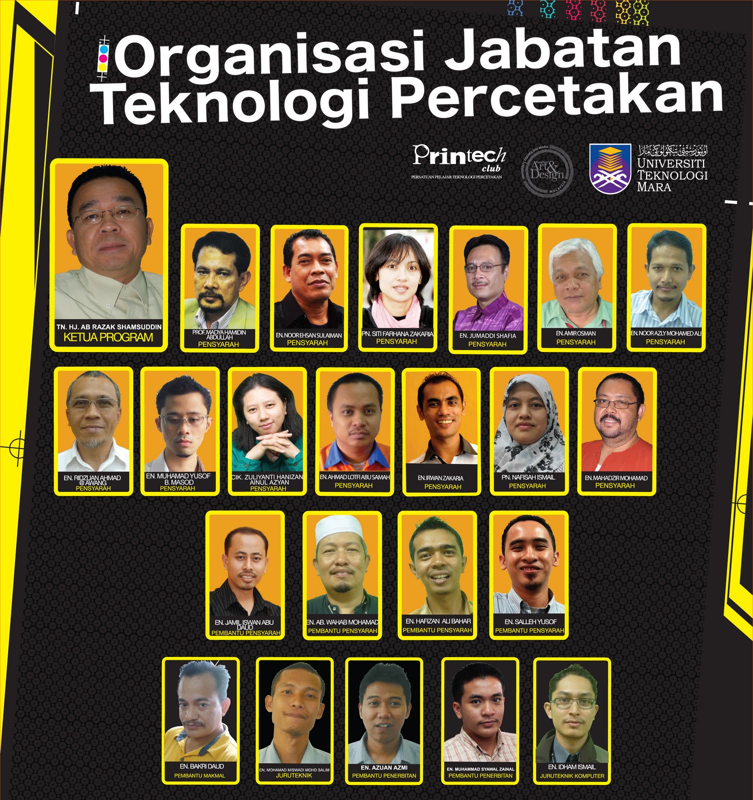 Department Of Printing Technology