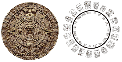 Cara kerja kalender Long Count suku Maya