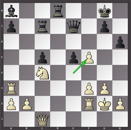 Kavalek in Huffington: Alekhine and the art of chess