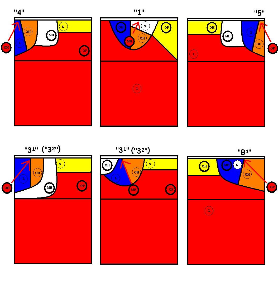 2008 Hitting Coverage for New Defense