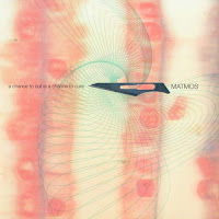 Matmos 'A Chance To Cut Is A Chance To Cure' sleeve