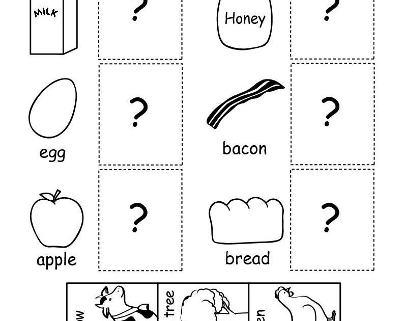 ENGLISH IS FUN: From Farm to Table