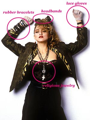 New Fashion Range Madonna 
