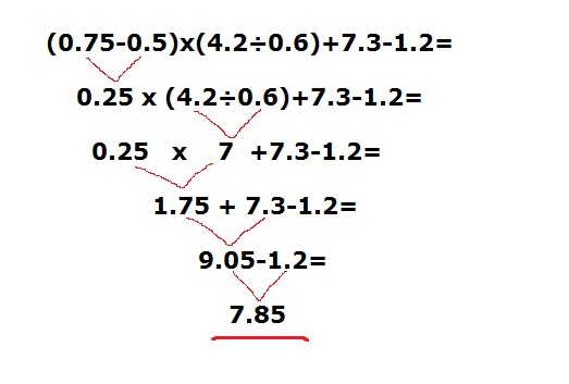 Order of operations homework helper
