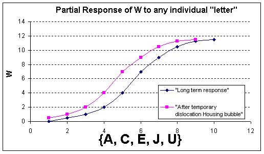 [decouplingChart1.bmp]