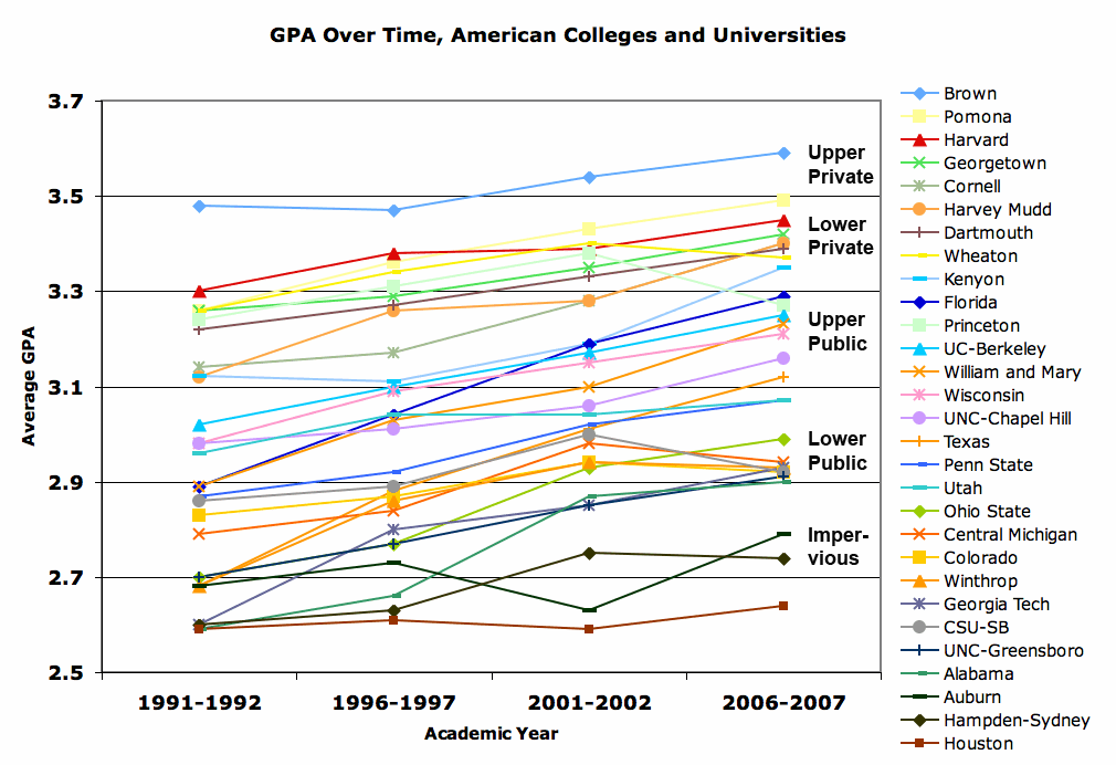 [recenttrendsindschools2.gif]recenttrendsindschools2.gif]