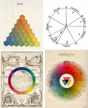 Antique Color Wheels